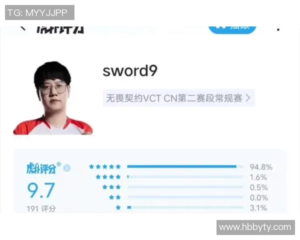 探讨FPX在英雄联盟比赛中的战术应用与经验分享