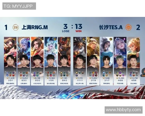 王者荣耀耐力排行榜揭晓TES战队荣登第一名引发热议