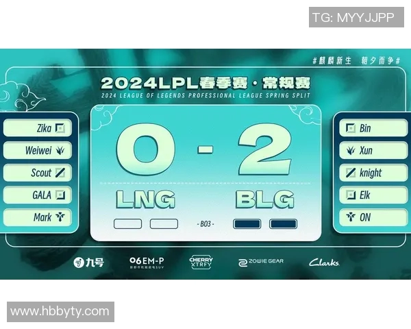 分析BLG在英雄联盟比赛中的区域防守策略及其成效与不足之处
