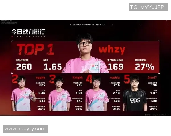 CSGO力量排名新突破BLG战队在S15电竞赛季中展现卓越实力