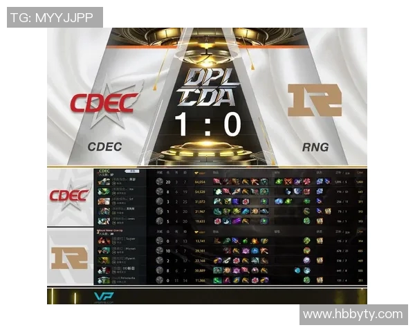 RNG战队在S15电竞DOTA2个人能力排行榜中荣登第七名引发热议