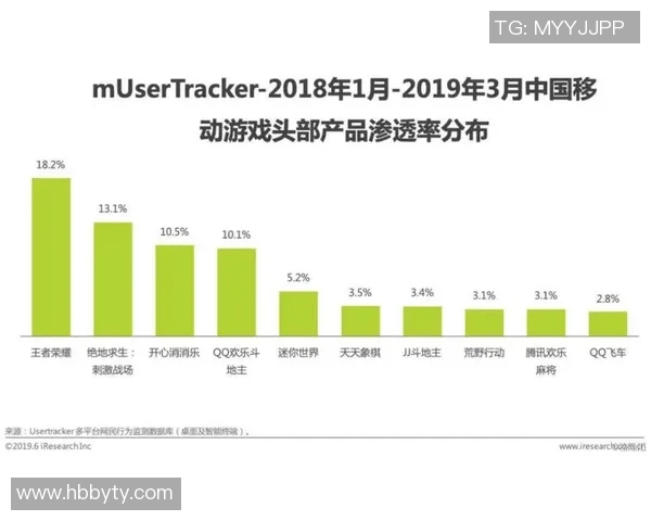 深入分析LNG战队防反策略及其在电竞实时数据中的应用与效果