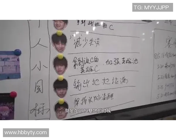 电竞数据深度解析王静的英雄联盟成长之路与心路历程