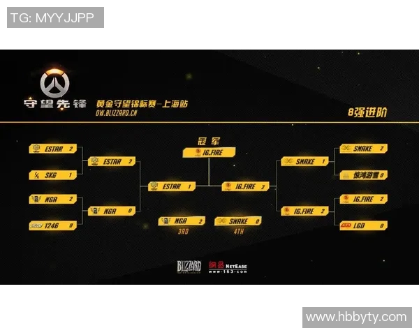 电竞实时数据深度解析IG战队包夹战术背后的策略与执行 电竞实时数据深度解析IG战队包夹战术背后的策略与执行
