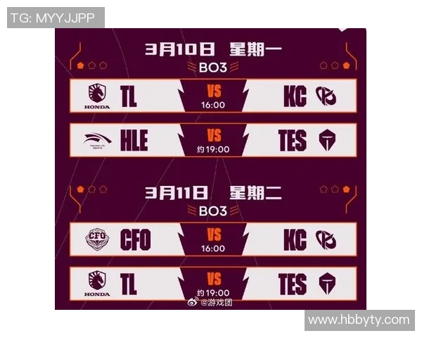 英雄联盟FPX战队的节奏分析与成败得失探讨 英雄联盟FPX战队的节奏分析与成败得失探讨