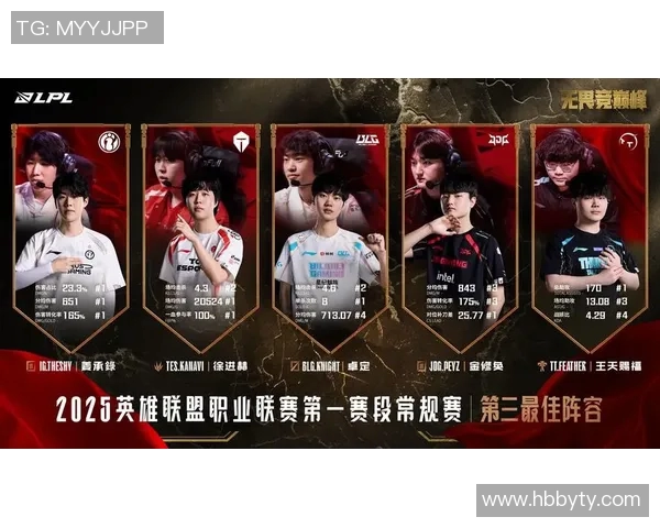 王者荣耀BLG快攻策略分析及其在比赛中的得失表现 王者荣耀BLG快攻策略分析及其在比赛中的得失表现