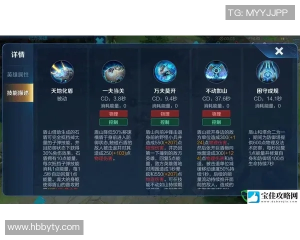 深度探讨赵芳在王者荣耀中的成长与挑战人生之路实时数据 深度探讨赵芳在王者荣耀中的成长与挑战人生之路实时数据