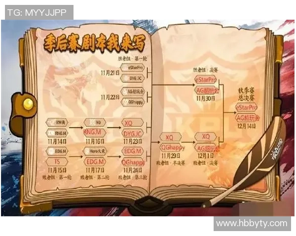 电竞新闻王者荣耀赛场上FPX控制得失分析与战术反思 电竞新闻王者荣耀赛场上FPX控制得失分析与战术反思