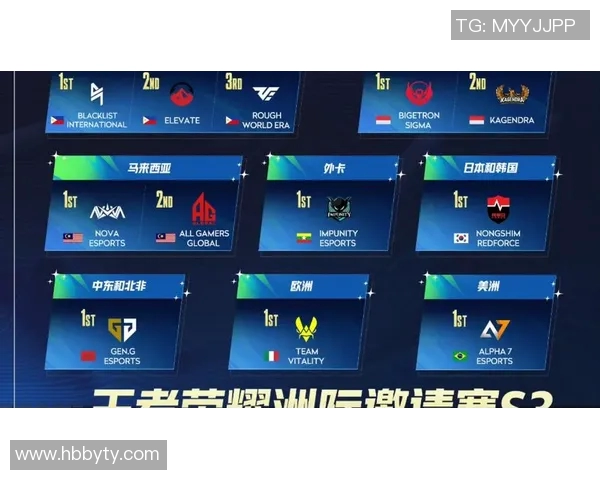 王者荣耀热议IG战队实力争议引发玩家热烈讨论与思考实时新闻 王者荣耀热议IG战队实力争议引发玩家热烈讨论与思考实时新闻